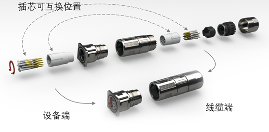 https://www.tongkongtec.com/ibishushanyo-bihuza/