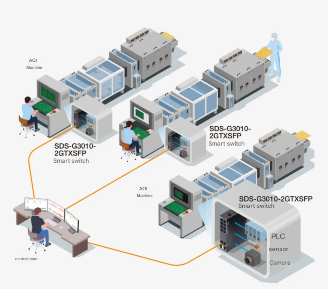 https://www.tongkongtec.com/moxa/