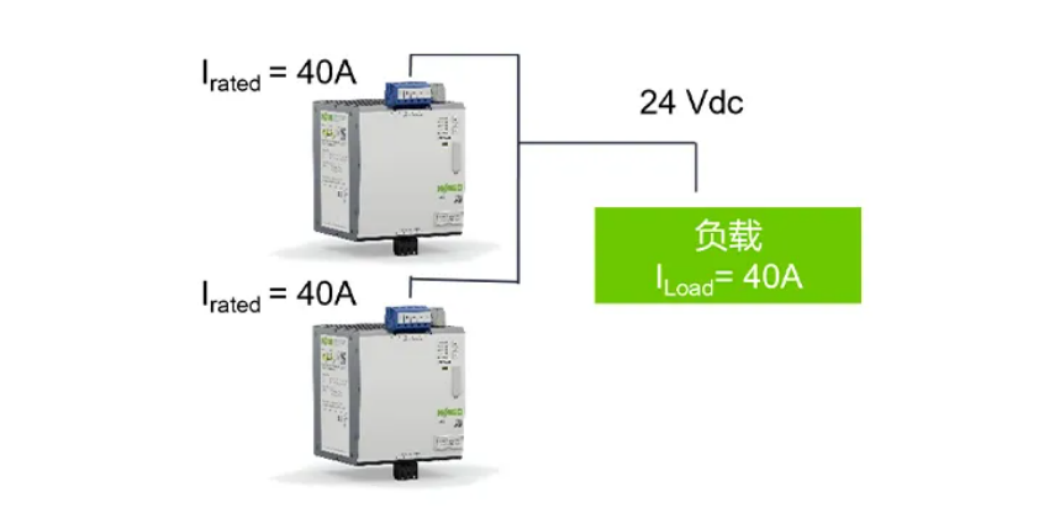 https://www.tongkongtec.com/wago-imbaraga-saba-wago-2/