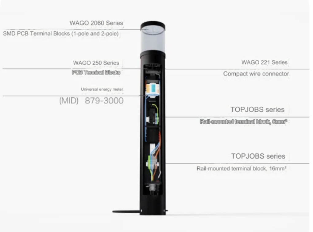 https://www.tongkongtec.com/wago-2/