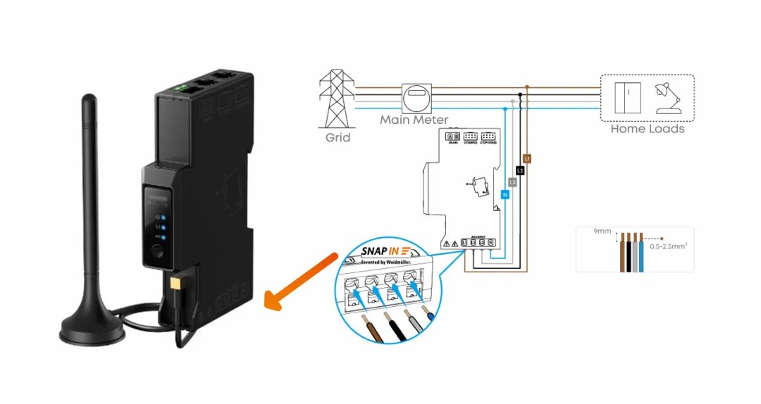 https://www.tongkongtec.com/weidmuller-wdu-4-1020100000-feed-through-terminal-product/